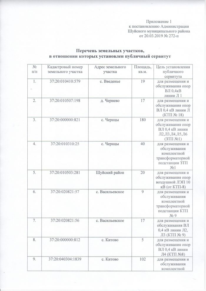 Об установлении публичного сервитута в целях размещения объектов электросетевого хозяйства ЭКС № 1, расположенного в границах Шуйского района